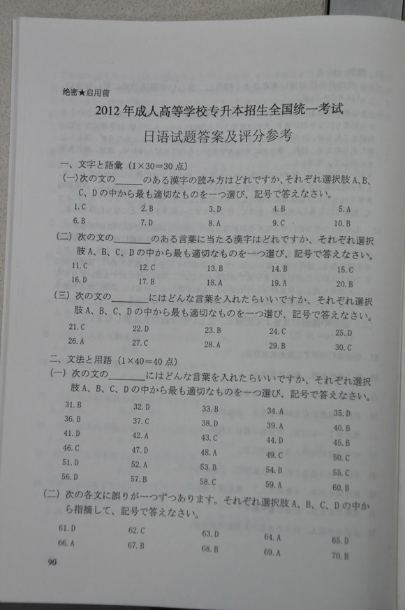 2012��ȫ�����˸߿�ר������������⼰��