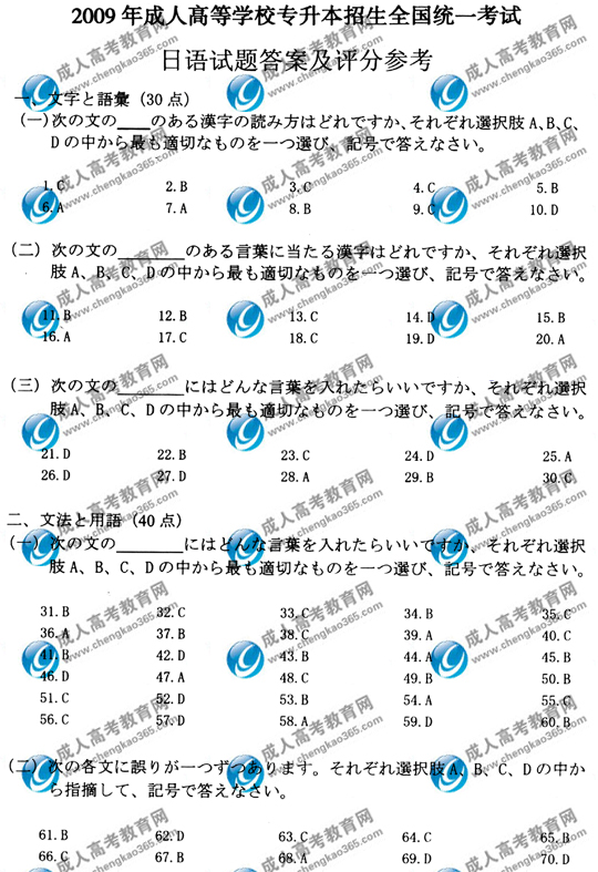 09��ɿ�ר������������