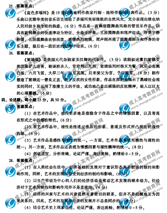 08��ȫ�����˸߿�ר���������������⼰��