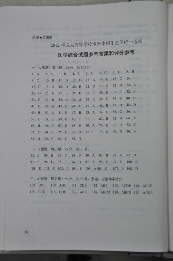 2012��ȫ�����˸߿�ר������ҽѧ�ۺϡ����⼰��