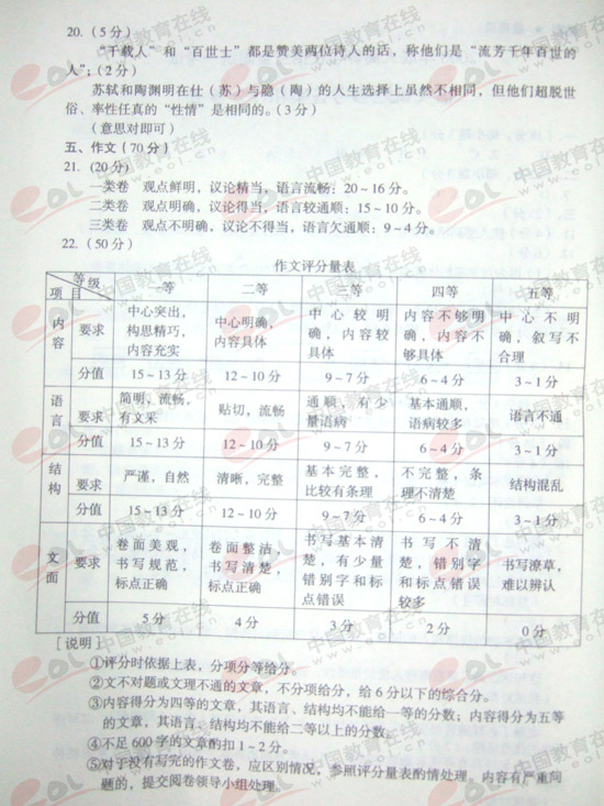 2008����˸߿�����㡶���ġ��ο���