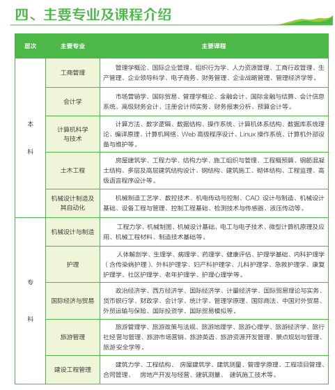 �人�Ṥ��ѧ2017����˸߿���������