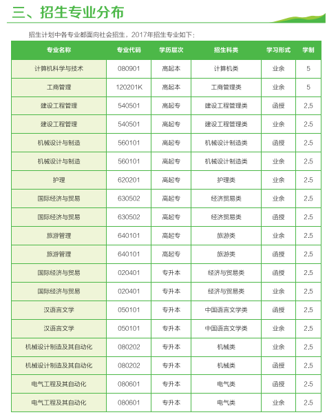 �人�Ṥ��ѧ2017����˸߿���������