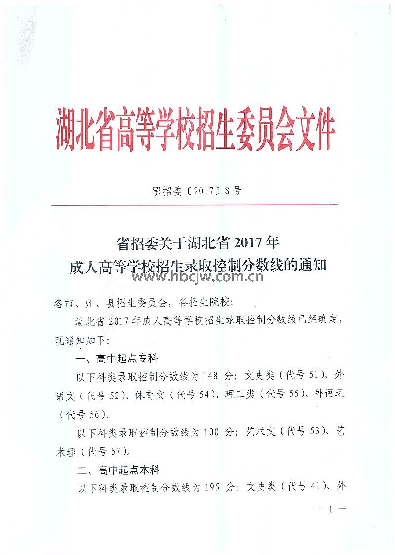 ����2017����˸߿�¼ȡ�������ѹ���