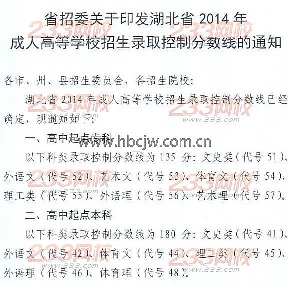 ����2014����˸߿�¼ȡ������