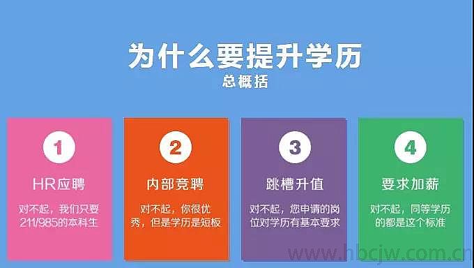 ѧ����������Ҫ�ԣ��ջ�Ĳ�ֻ����ƾ������ʫ��Զ����