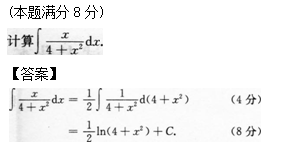 2015˸߿רߵѧ⼰ο